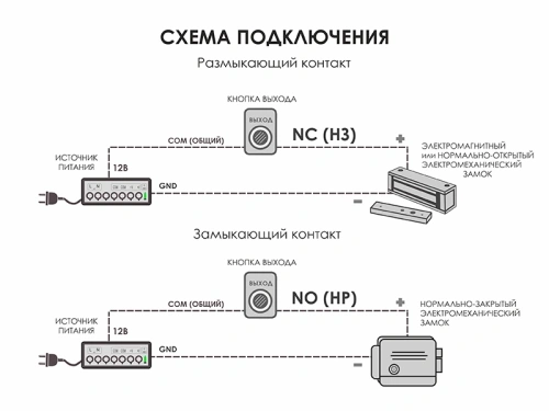 Кнопка Optimus "Выход" – NO/NC (металл)_V.1 фото 2